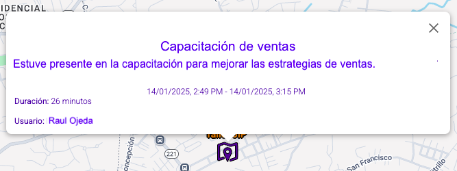 Location visits map